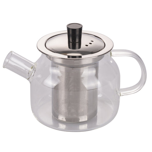 Borosilicato